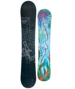 Roxy Snowboards