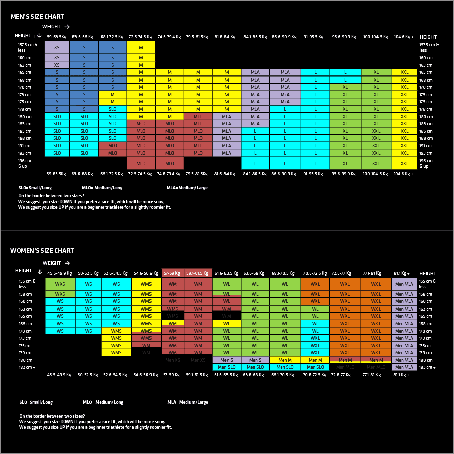 Wetsuit Size Charts For All Known Brands