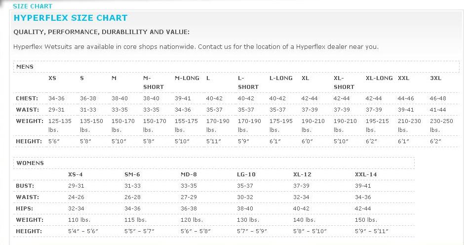 wetsuit-size-charts-for-all-known-brands-360guide