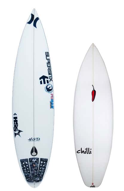 Hybrid Surfboard Size Chart