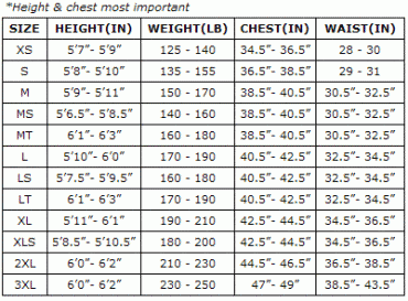 Wetsuit Sizes Explained – How to Choose between S, MS, M, MT, L, XXL ...