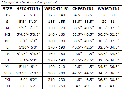 Wetsuit Sizes Explained – How to Choose between S, MS, M, MT ...