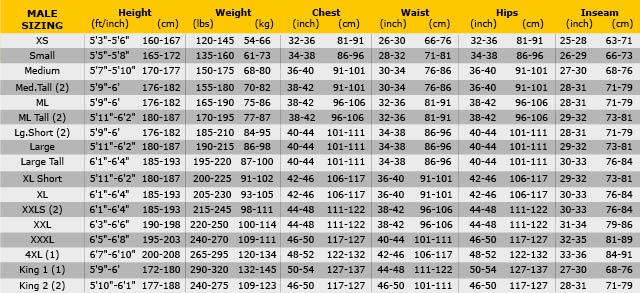 Qr Wetsuit Size Chart