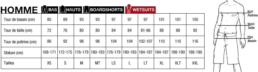 oxbow-men-wetsuit-sizes