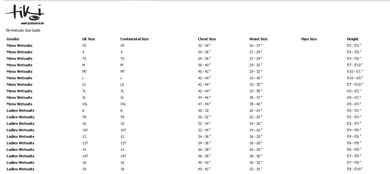 Camaro Wetsuit Size Chart