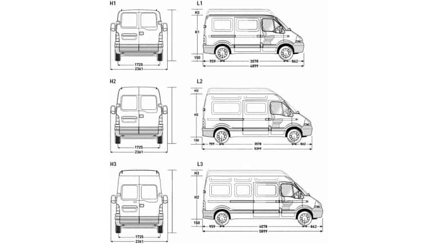 Campervan Sizes And Types